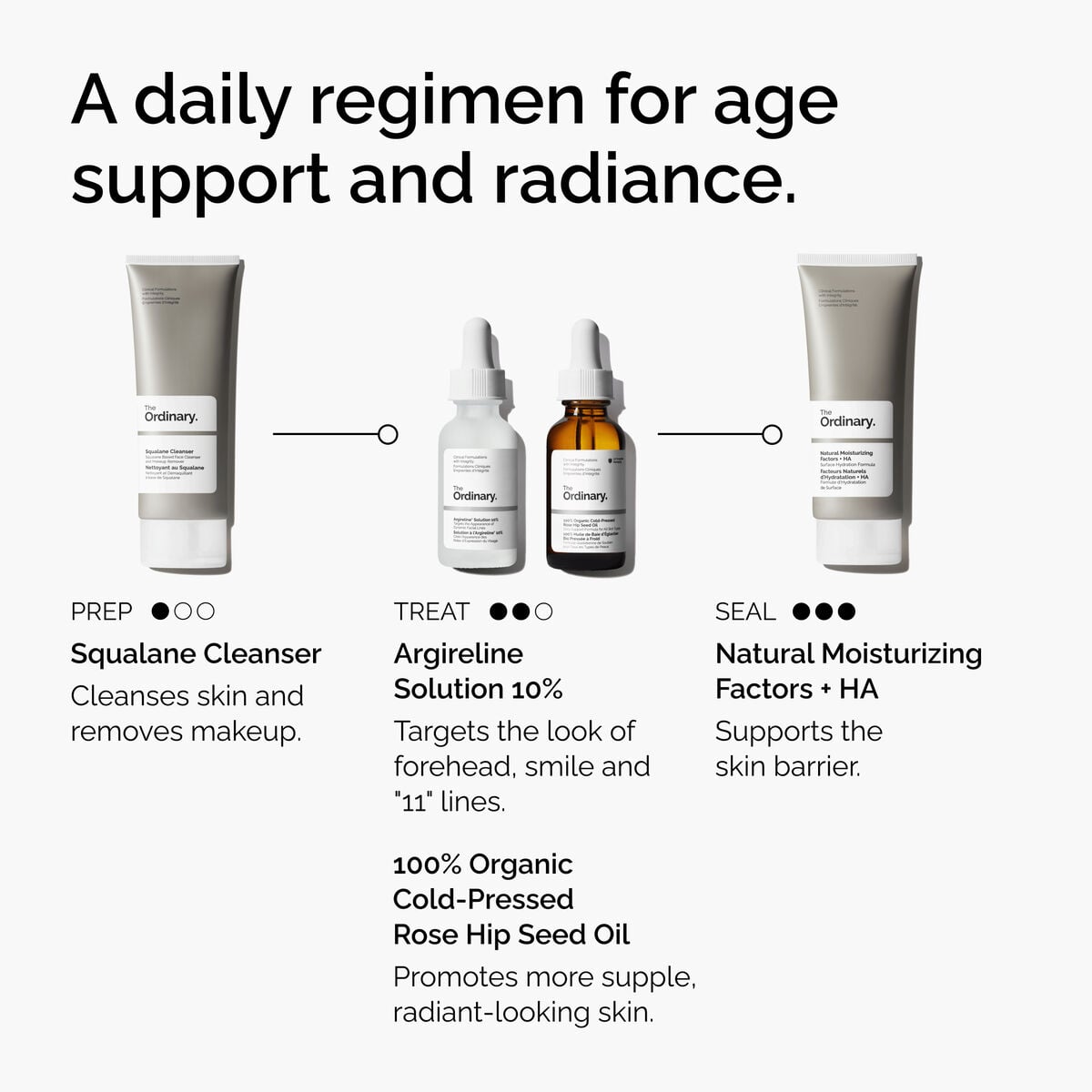 argireline-solution-10-o4 FY25-D41247-ORD-Web-Argl-10pct-1x1-EN-5.jpg