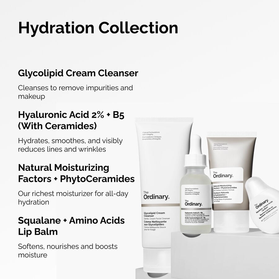 the-hydration-collection-f4 ORD-Hydration-Benefits-Graphic.jpg