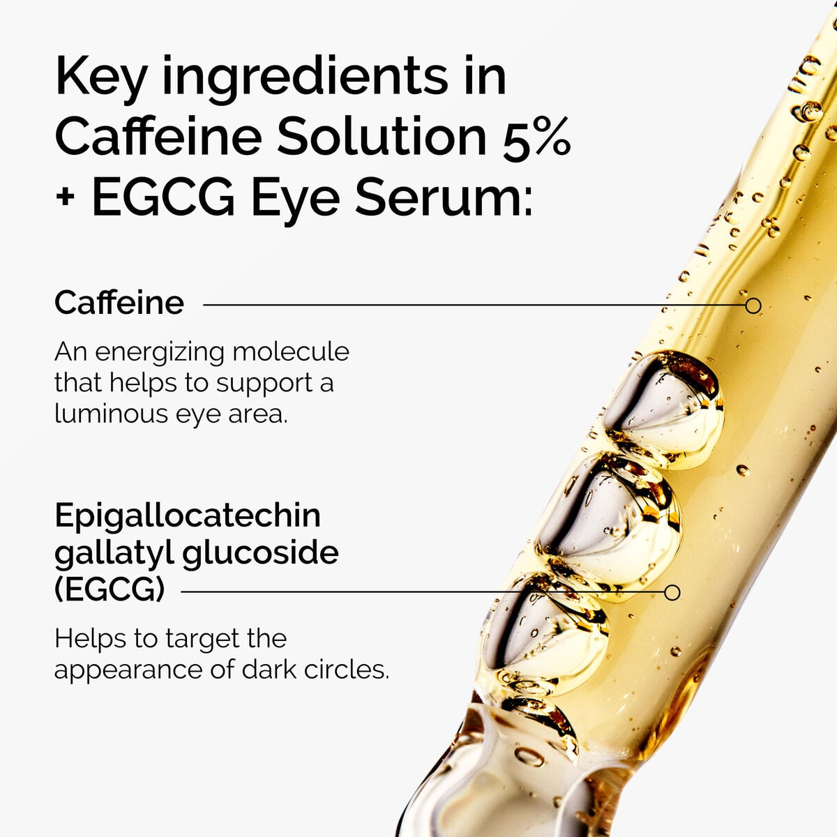 caffeine-solution-5-egcg-eye-serum-d6 ord-caffeine-5pct-egcg-eye-serum-key-ingredients-updated-graphic.jpg