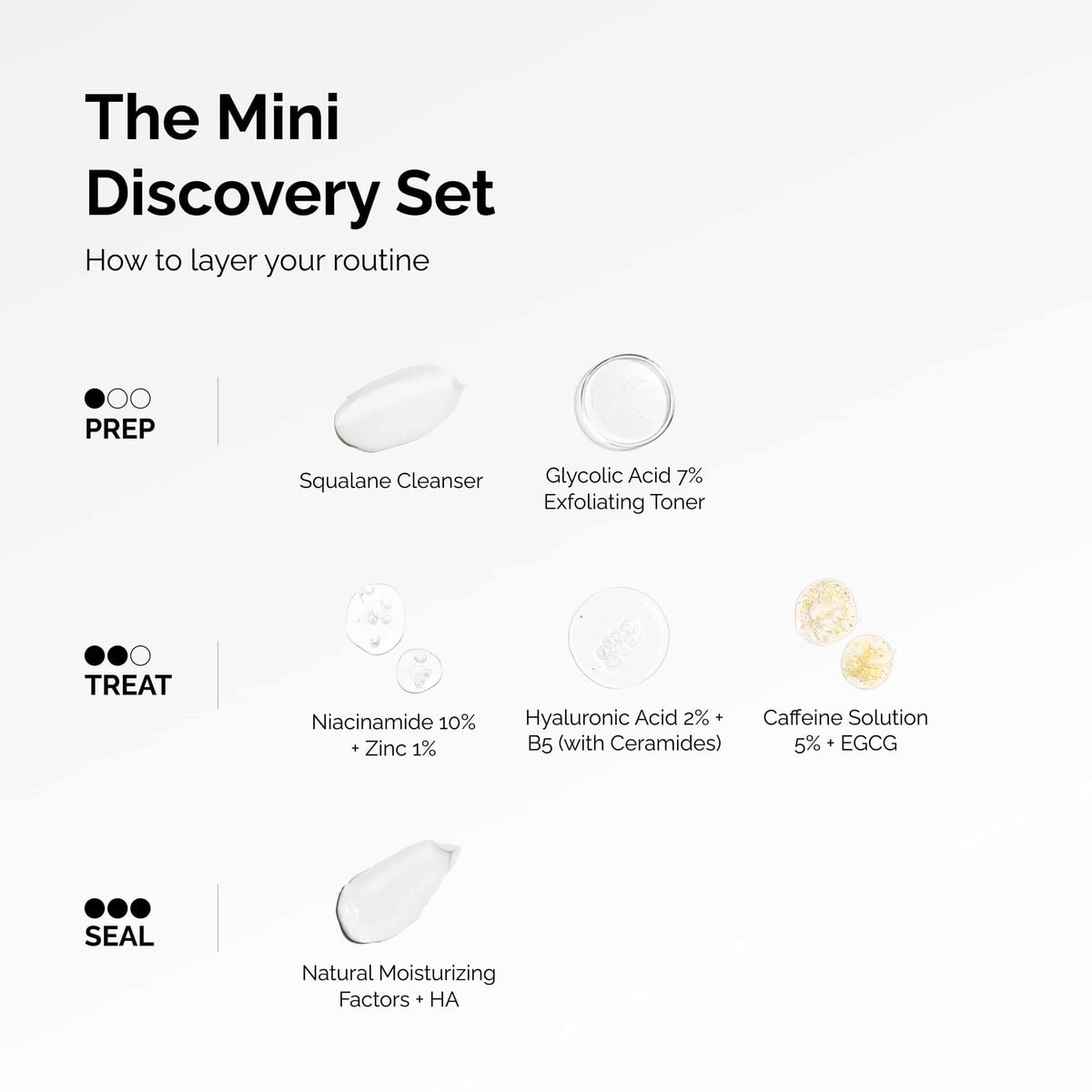 the-mini-discovery-set-p9 ord-mini-discoevery-set-layering-graphic.jpg