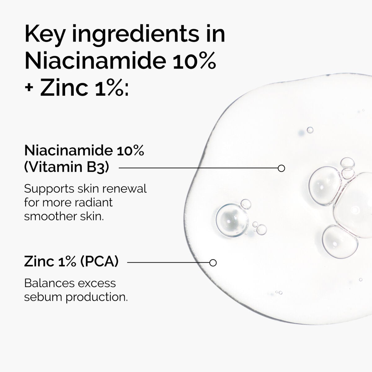 niacinamide-10-zinc-1-t2 ord-niacinamide-zinc-blemish-ingredients-graphic.jpg