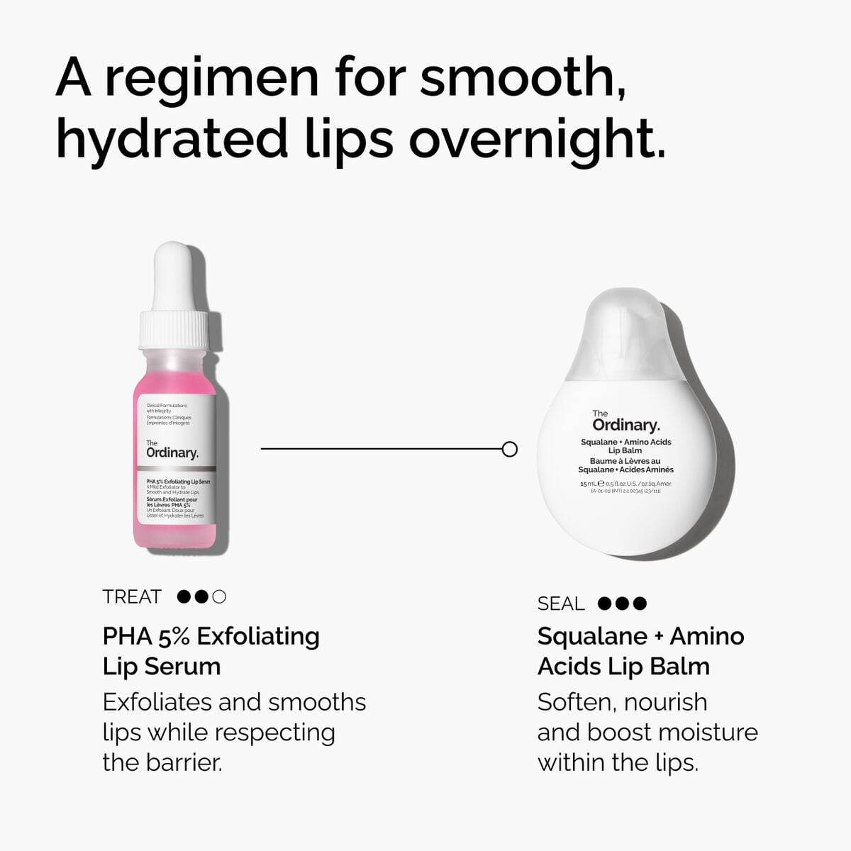 pha-5-exfoliating-lip-serum-s1 ord-pha-5pct-lip-exfoliating-serum-regimen-graphic.jpg