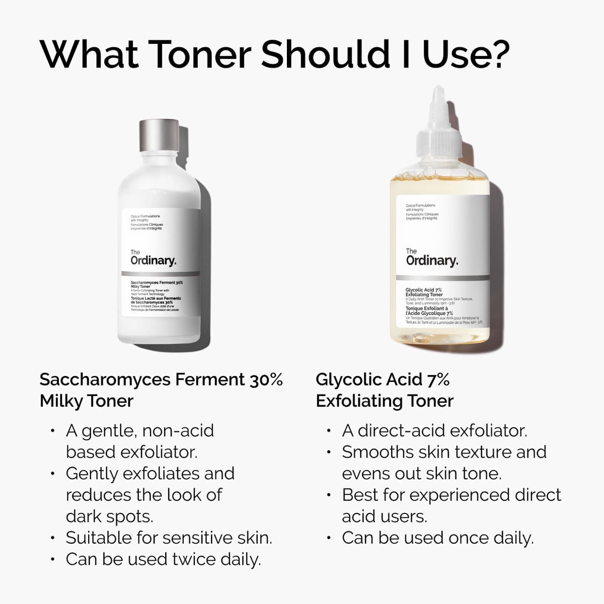 glycolic-acid-7-exfoliating-toner-i7 ord-toners-prep-step-comparison-graphic.jpg