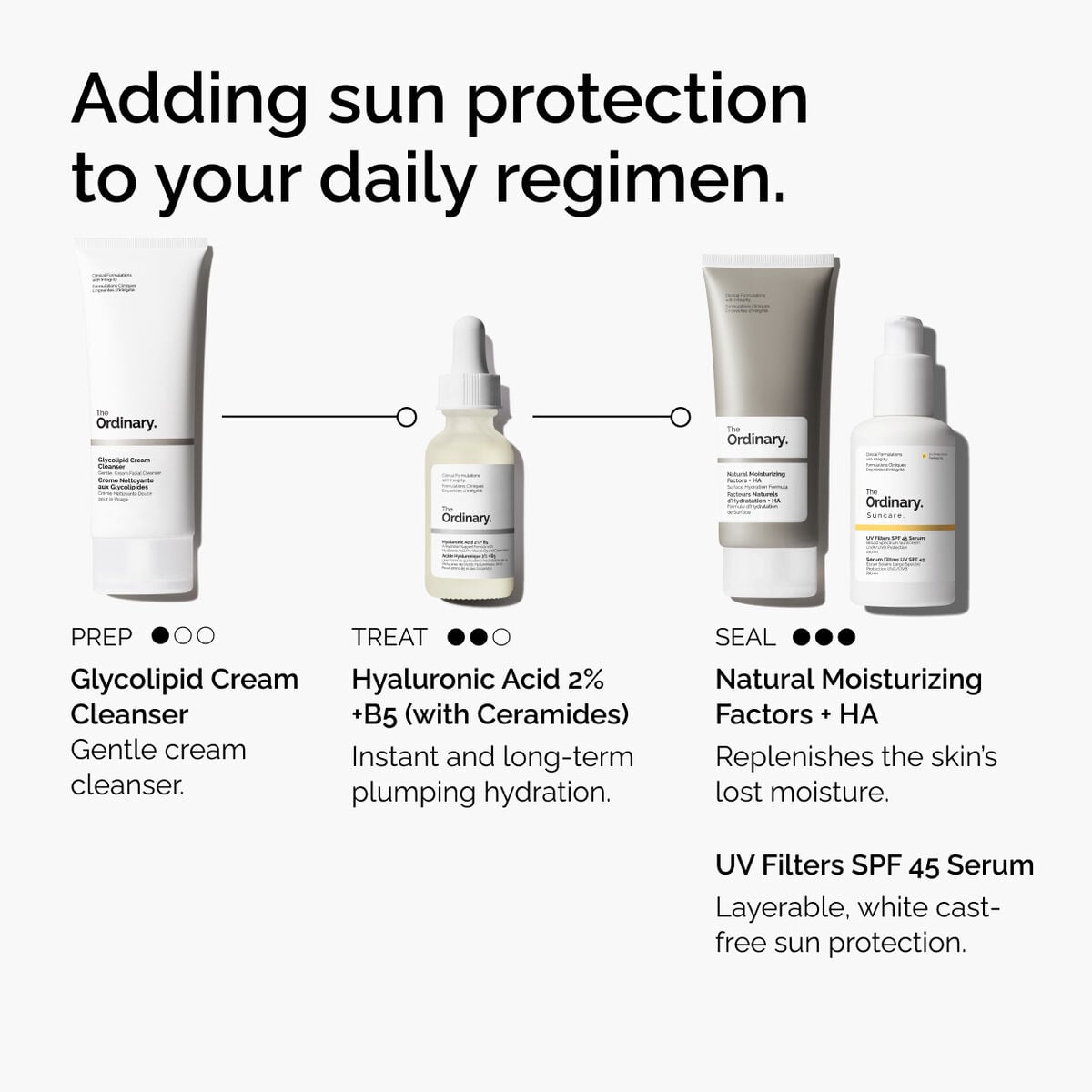 uv-filters-spf-45-serum-w7 uv-filters-spf-45-serum-regimen-graphic.jpg